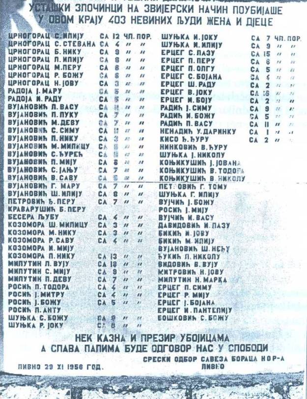 Spomenik u Čelebiću na kojemu brojevi zamjenjuju imena stradalih iz ovog mjesta (snimak iz 1990. godine)